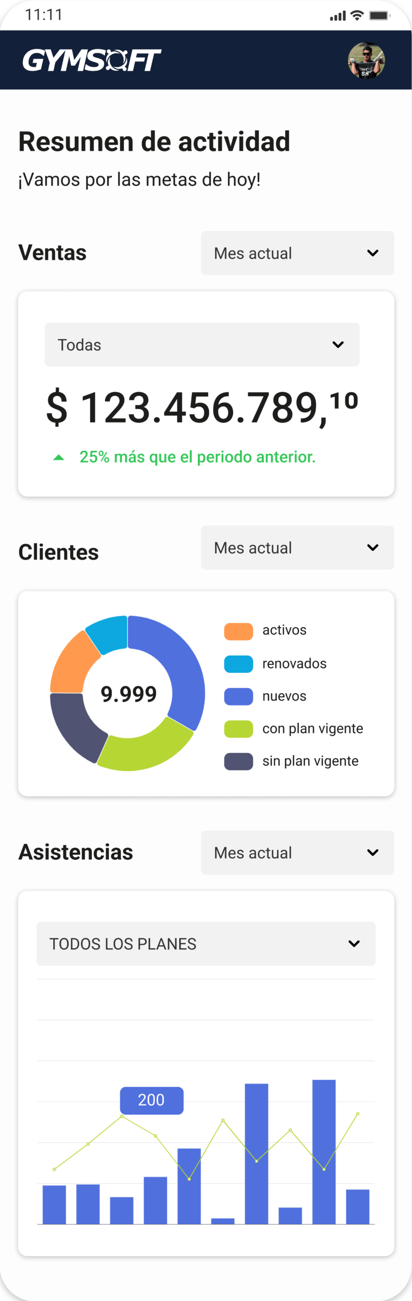 Gymsoft Dashboard